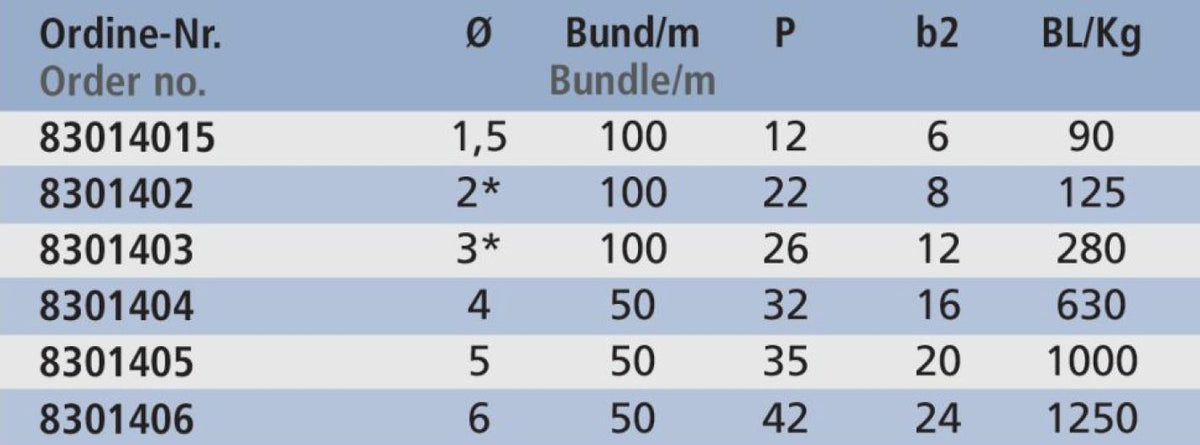 200-cm = 2-metri 6-mm di spessore catena in acciaio inossidabile inox V4A a  maglia corta da NietFullThings in un unico pezzo catena di ancoraggio DIN  5685 DIN 766 2-m : : Fai da te